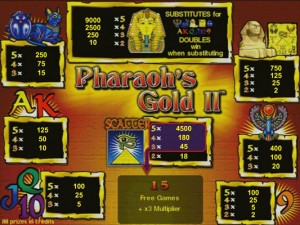 скаттер 1 Pharaohs Gold 2